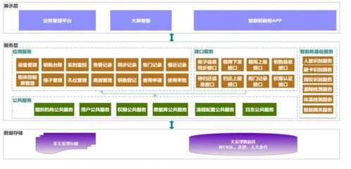 物必連科技將攜物聯網一站式解決方案精彩亮相iote物聯網展