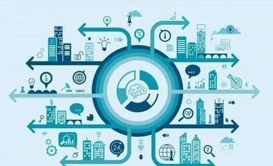 AI賦能下物聯網應用服務的未來路徑