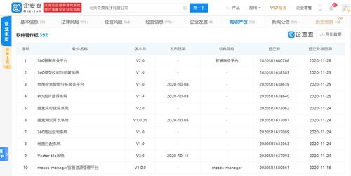 Win10藍(lán)屏漏洞來襲，360安全衛(wèi)士實(shí)現(xiàn)自動(dòng)免疫與信息系統(tǒng)集成服務(wù)新優(yōu)勢(shì)